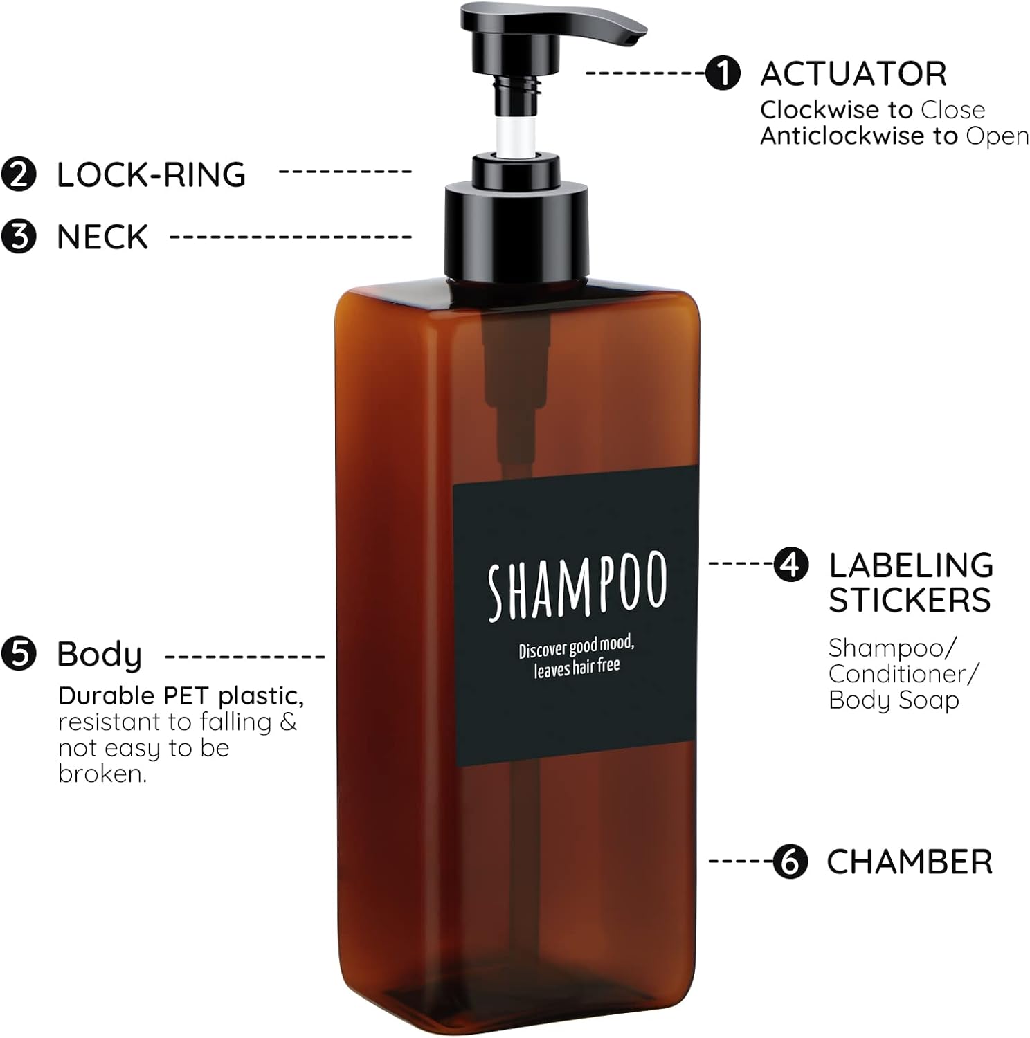 Segbeauty 16.9oz Shampoo Bottles, 3pcs 500ml Pump Press Shower Containers with Labels, Empty Refillable Shampoo Body Soap Conditioner Shower Gel Plastic Bathroom Press Lotion Dispenser Amber - Image 3