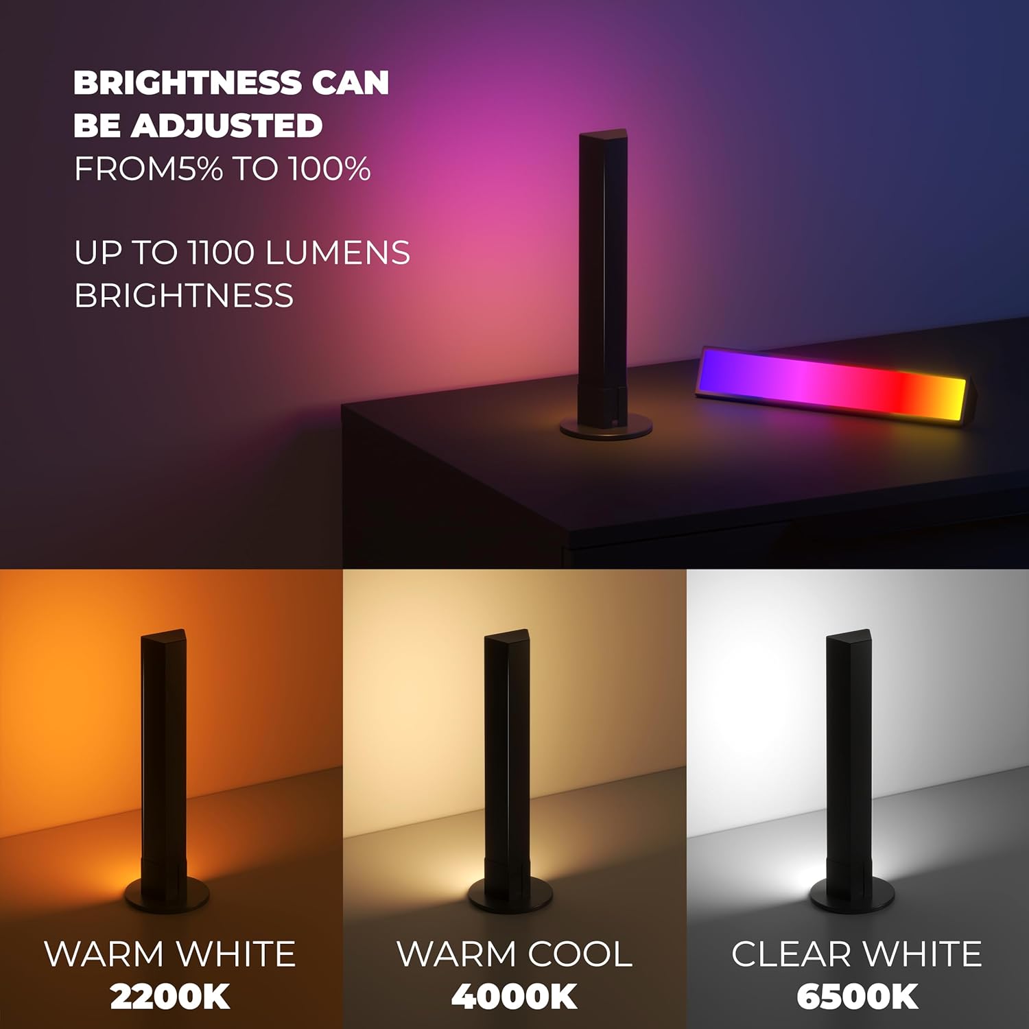 Smart Flow Light Bars, Wifi Mobile App Works with Alexa and Google Assistant, TV Ambient Lighting, RGBICW Light Bars with Scene Modes and Music Modes for Gaming, Movies, PC, TV (Set of 2) - Image 6