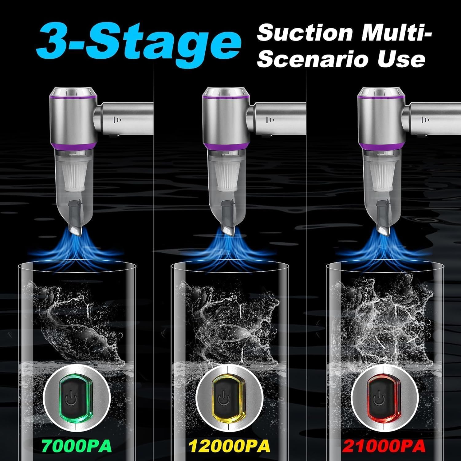 SKY-TOUCH Portable Handheld Cordless Vacuum Cleaner & Air Duster,16000PA Wireless Mini Vacuum Cleaner 4-in-1 Compressed Air Duster & Air Blower & Pump for Camping, Home, Car, Office, Pets - - Image 2