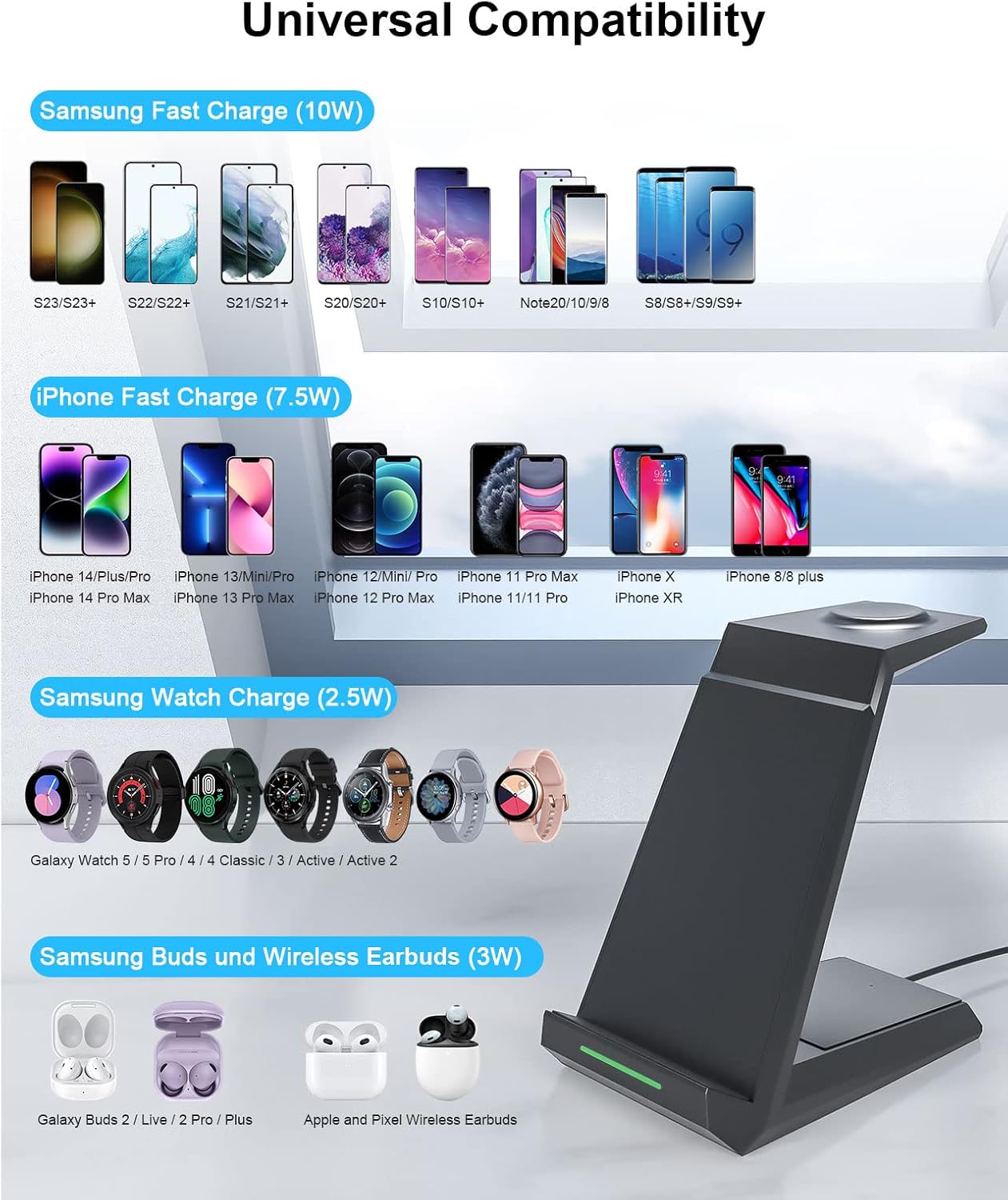 NANAMI Wireless Charger for Samsung - 3 in 1 Charging Station for Multiple Devices, Fast Charger Stand for Galaxy S25 S24 S23 S22 S21 Ultra Z Flip Fold 4, Galaxy Watch 6/5/5 Pro/4/3, Galaxy Buds 2 Pro - Image 2