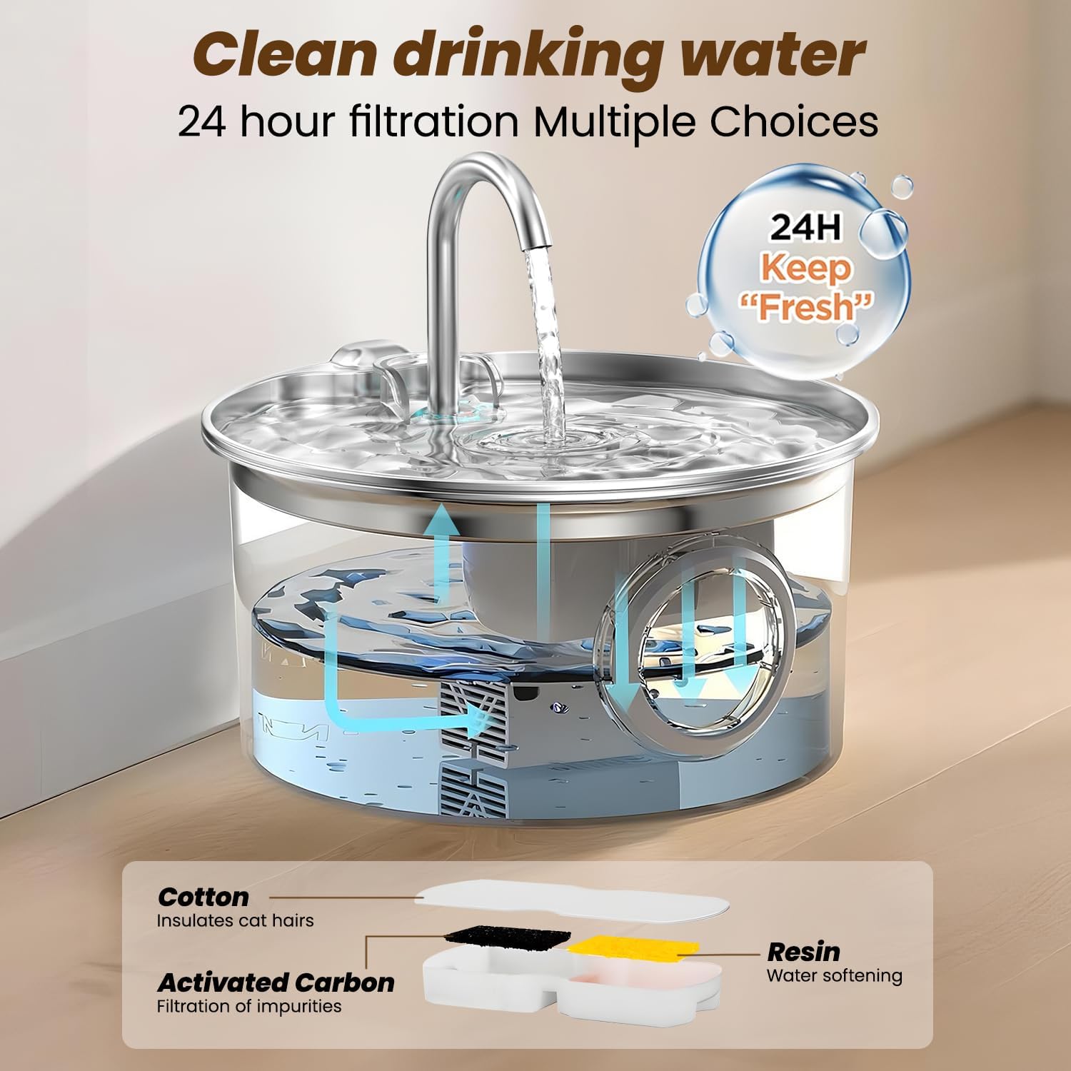 Cat Water Fountain,Stainless Steel Pet Fountain with Water Level Window 3.2L Large Capacity, Cat Drinking Fountain Indoor - Image 2