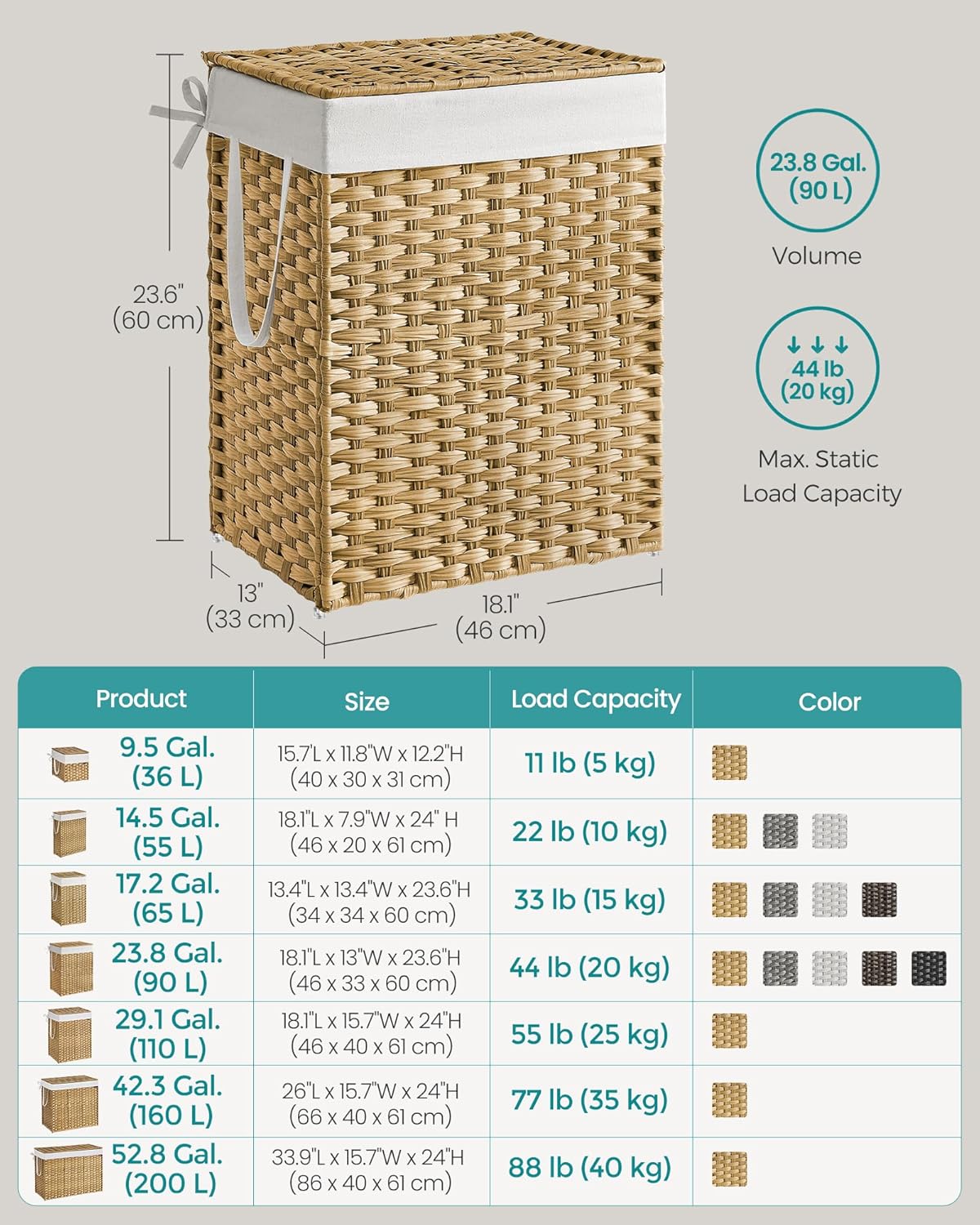 SONGMICS Handwoven Laundry Hamper, 23.8 Gal (90L) Synthetic Rattan Clothes Laundry Basket with Lid and Handles, Foldable, Removable Liner Bag, Natural ULCB51NL - Image 7
