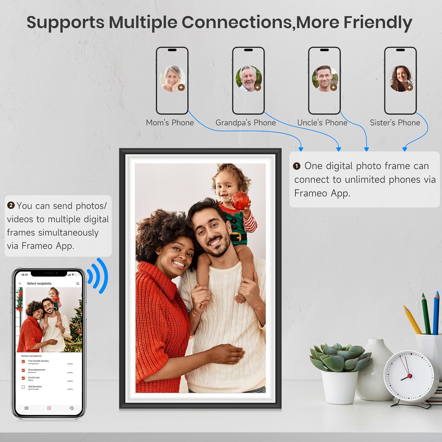 Frameo 15.6 Inch WiFi Digital Photo Frame, 1920x1080 FHD IPS Touch Screen Electronic Picture Frame, 64GB Memory, Auto-Rotate, Wall Mountable, Share Photos/Videos Instantly via Frameo from Anywhere - Image 6