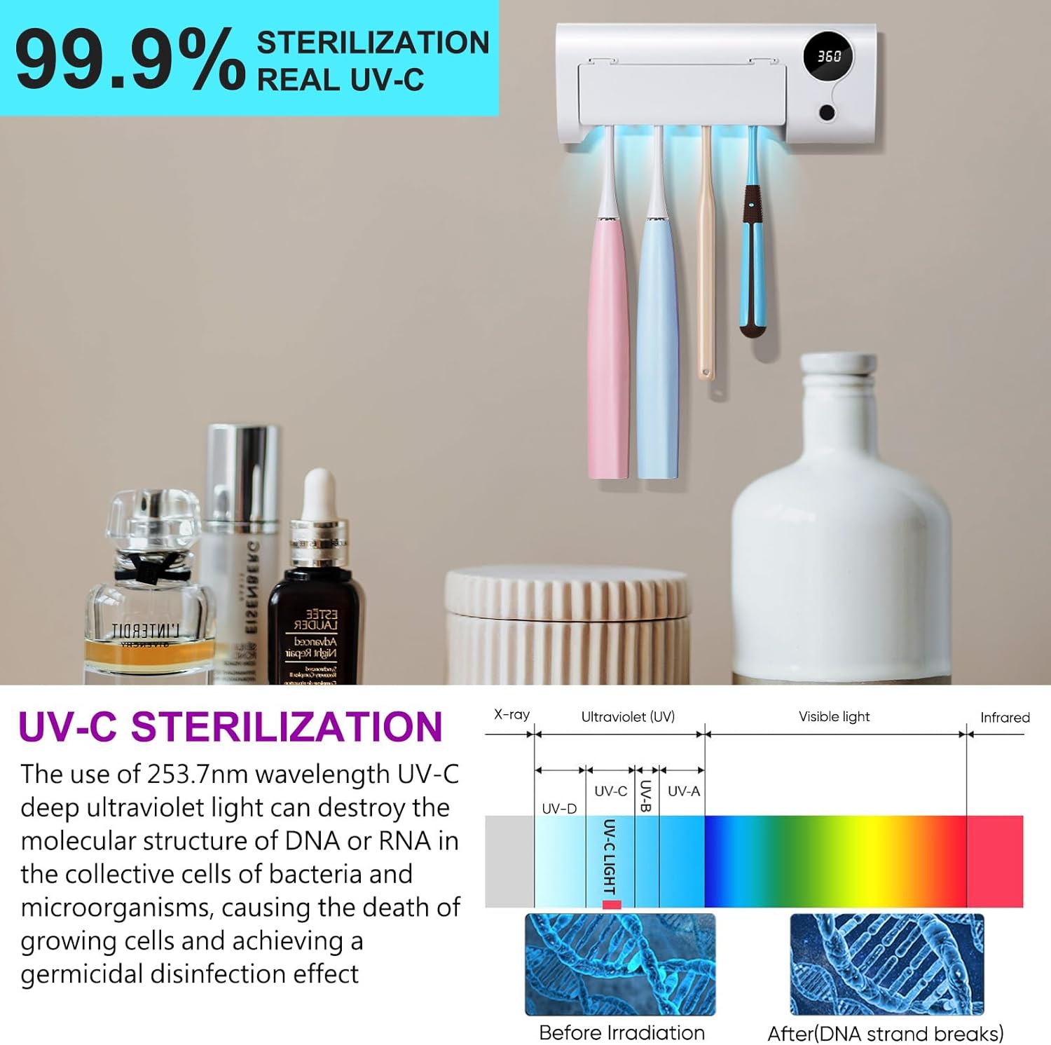 StarWin UV Toothbrush Cleaner, Timer Function, Rechargeable Tooth Brush Holder Wall-Mounted for Bathroom, No Drilling, 4 Slots - Image 2