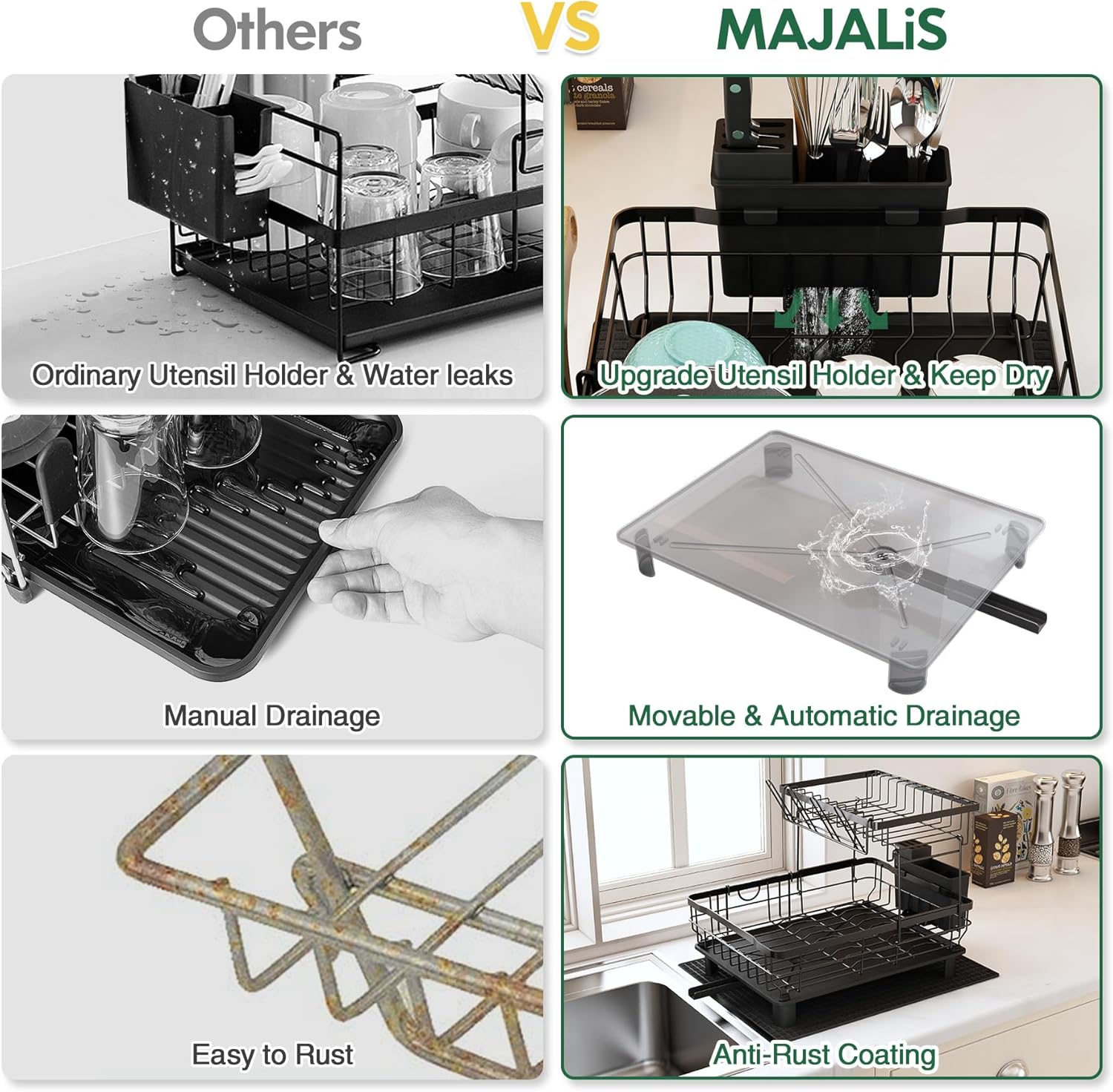 MAJALiS Dish Drainer Rack, 2 Tier Dish Drainer with Drip Tray and Drainer Mat, Stainless Steel Dish Rack with Utensil Holder, Swivel Spout, Draining Board for Kitchen Counter, Black - Image 3
